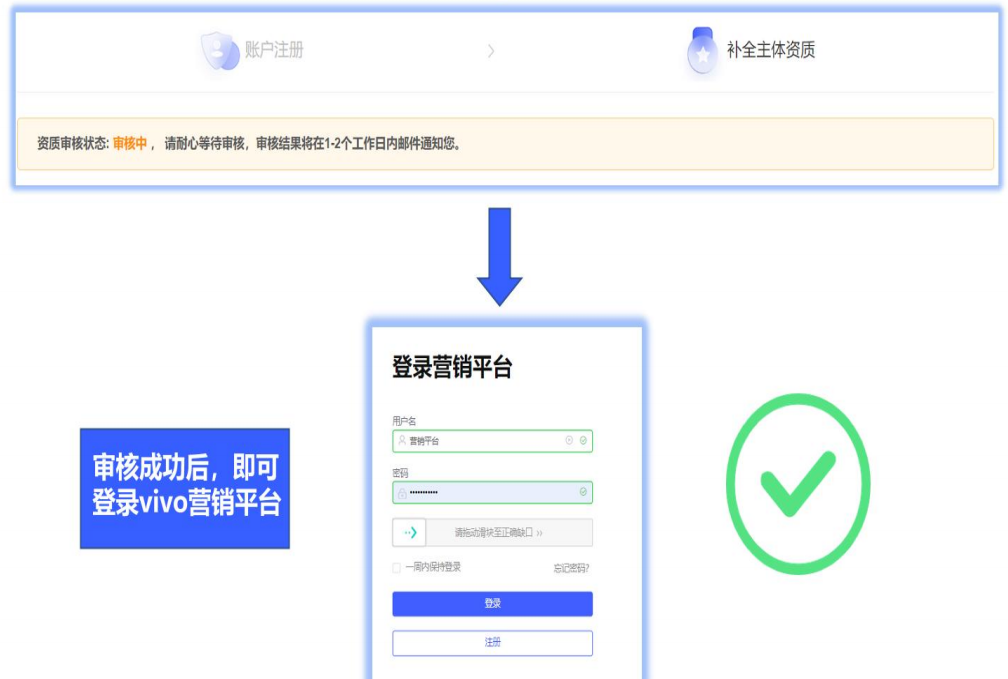 提交vivo廣告資質審核