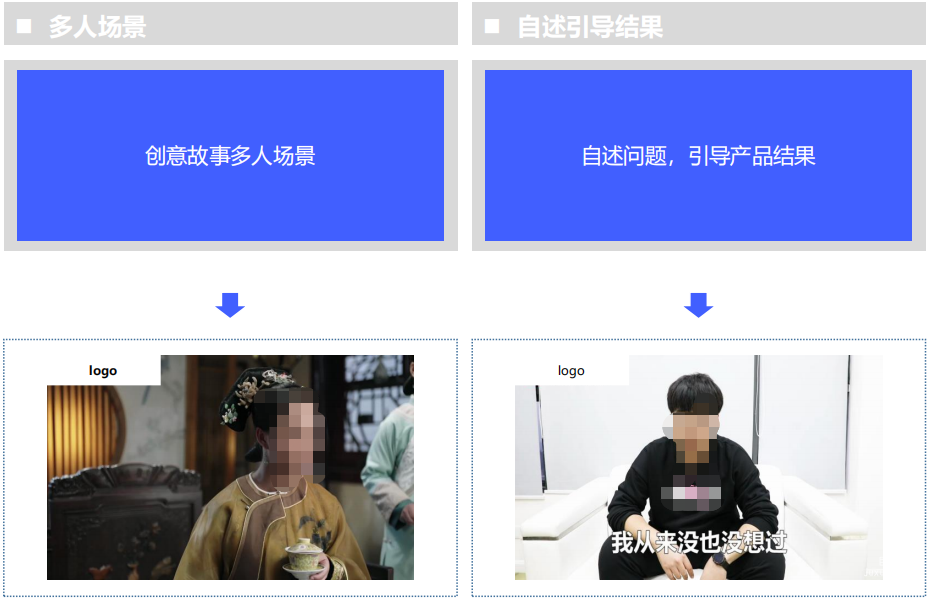 vivo廣告素材視頻樣式