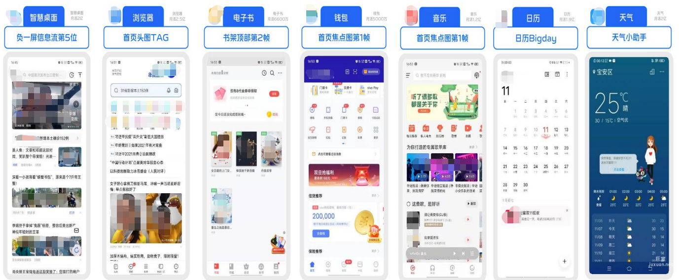 vivo banne廣告樣式