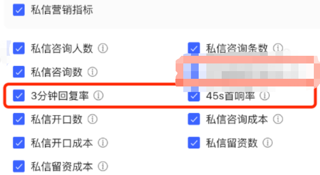 小紅書廣告私信營銷指標