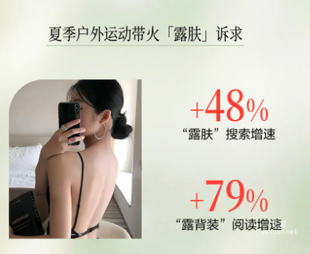 隨風入夏，聽風生長，小紅書個護趨勢夏季上新