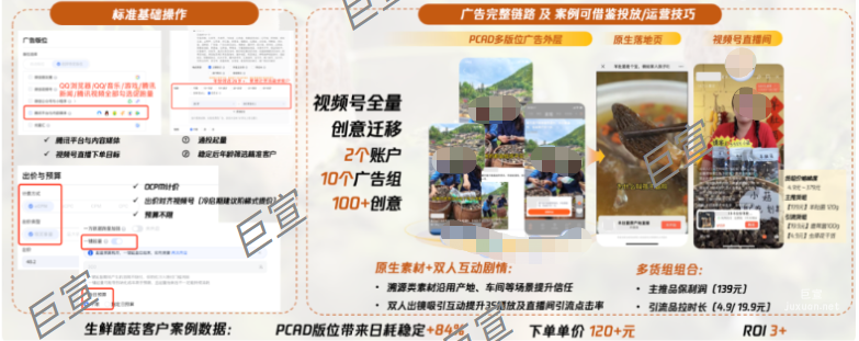 生鮮菌菇行業客戶拓量騰訊PCAD版位