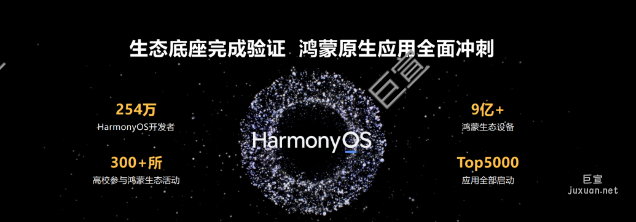 2024 CDEC高峰論壇：華為廣告鴻蒙生態技術賦能 構筑精品游戲體驗