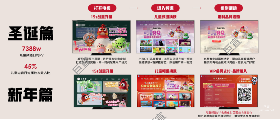 節點品牌進行小米廣告營銷思路