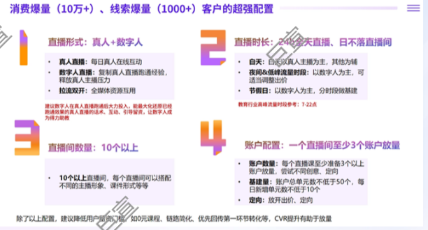 百度廣告加基建消費爆量