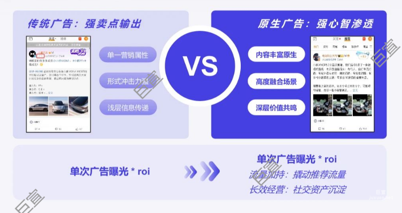微博傳統廣告與原生廣告對比