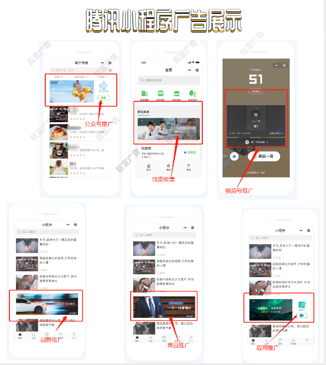 騰訊小程序廣告展示