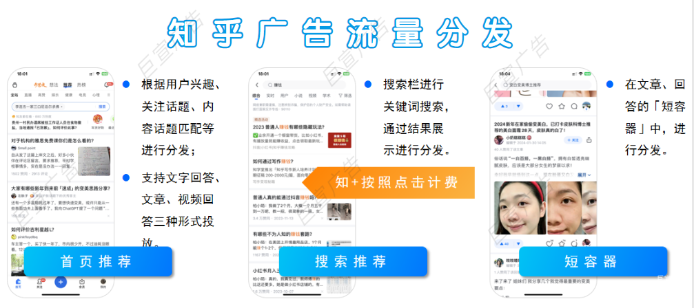 知乎廣告流量分發策略