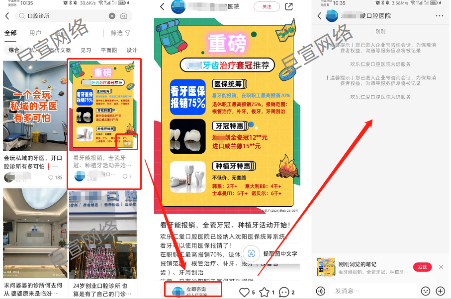 口腔醫院（診所）投放小紅書廣告需要哪些開戶資質？