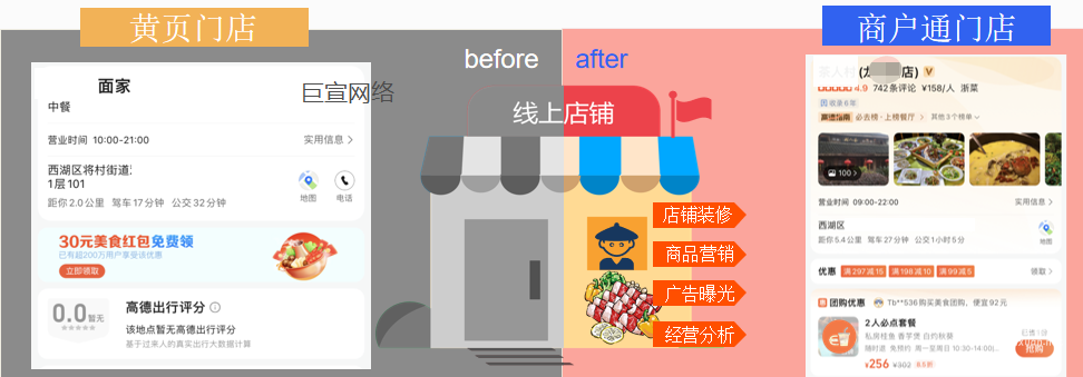 高德地圖廣告推廣開戶公司 | 高德地圖廣告投放聯系方式