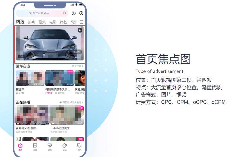 流量卡投放優酷廣告有哪些鏈路？推廣成本在多少？