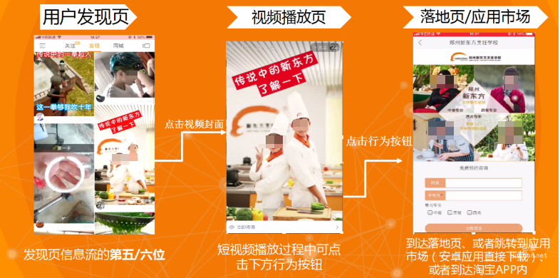 快手廣告：磁力智投與磁力金牛有哪些區別？如何選擇適合自身的推廣賬戶？